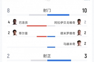 世界杯澳大利亚大战土耳其进球集锦_世界杯澳大利亚大战土耳其进球集锦在线观看_免费看直播