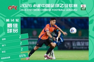 官方：刘子铭当选中乙第14轮最佳球员，梅开二度帮助厦门飞鹭取胜-tt