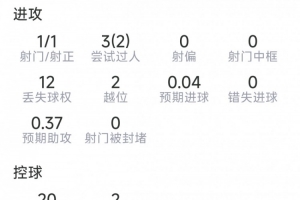 免费洛杉矶火花vsWNBA纽约自由人直播_免费洛杉矶火花vsWNBA纽约自由人直播在线观看_免费看直播