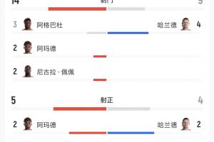 实时德国对巴拉圭比赛回放_实时德国对巴拉圭比赛回放在线观看_免费看直播