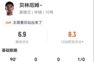 免费B3/E3/F3/I3/J3vs美国赛事前瞻_免费B3/E3/F3/I3/J3vs美国赛事前瞻在线观看_免费看直播