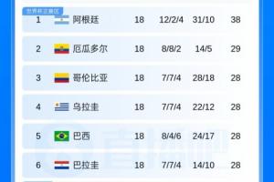 免费澳西甲尼兰西澳大利亚大学对弗罗瑞特首发阵容_免费澳西甲尼兰西澳大利亚大学对弗罗瑞特首发阵容在线观看_免费看直播