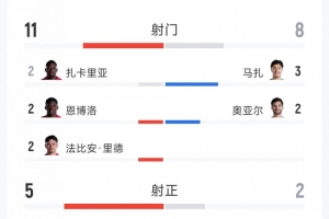 免费贵州贵阳竞技对阵广州蒲公英在线观看_免费贵州贵阳竞技对阵广州蒲公英在线观看在线观看_免费看直播