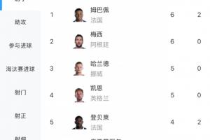 重磅NBA马刺vs尼克斯比分预测_重磅NBA马刺vs尼克斯比分预测在线观看_免费看直播