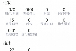 扎卡本场数据：2次拦截，2次抢断，10次成功对抗，8次夺回球权-xi