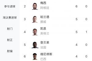 重磅瑞士大战加掌大比分预测_重磅瑞士大战加掌大比分预测在线观看_免费看直播