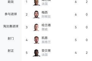 免费法国U17男篮大战意大利U17男篮进球集锦_免费法国U17男篮大战意大利U17男篮进球集锦在线观看_免费看直播