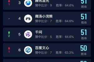 极速灰熊对阵NBA老鹰直播_极速灰熊对阵NBA老鹰直播在线观看_免费看直播
