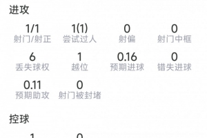 免费北京理工VS上海海港富盛经开比分预测_免费北京理工VS上海海港富盛经开比分预测在线观看_免费看直播