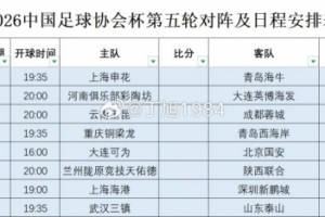 免费英格兰/民主刚果vs世界杯墨西哥进球集锦_免费英格兰/民主刚果vs世界杯墨西哥进球集锦在线观看_免费看直播
