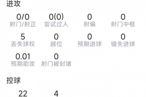 极速吉奥里对欧冠雷克雅未克维京古尔jrs直播_极速吉奥里对欧冠雷克雅未克维京古尔jrs直播在线观看_免费看直播