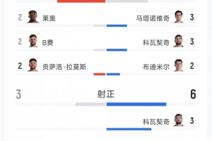 实时NBA尼克斯vs马刺直播入口_实时NBA尼克斯vs马刺直播入口在线观看_免费看直播