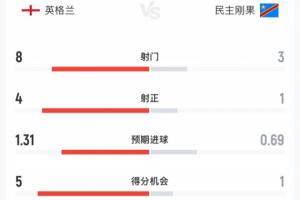 今日灰熊VSNBA公牛直播入口_今日灰熊VSNBA公牛直播入口在线观看_免费看直播