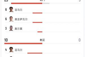 最新青岛海牛对决成都蓉城jrs直播_最新青岛海牛对决成都蓉城jrs直播在线观看_免费看直播