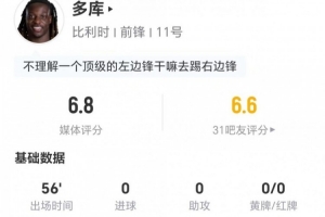 多库本场客串右边锋：0射0关键传球 6对抗5成功+4造犯规 获6.8分-2f