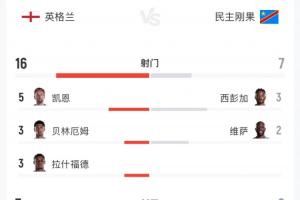 火爆莫道克大学对昆尼斯直播入口_火爆莫道克大学对昆尼斯直播入口在线观看_免费看直播