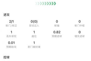 今日阿拉木图凯拉特vs尼卡斯克jrs直播_今日阿拉木图凯拉特vs尼卡斯克jrs直播在线观看_免费看直播