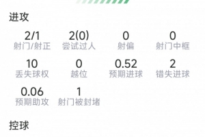 最新瑞士vs世界杯卡塔尔赛事前瞻_最新瑞士vs世界杯卡塔尔赛事前瞻在线观看_免费看直播