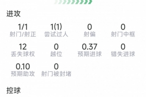 免费灰熊对决老鹰首发阵容_免费灰熊对决老鹰首发阵容在线观看_免费看直播