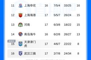 免费杭州临平吴越对决广东铭途首发阵容_免费杭州临平吴越对决广东铭途首发阵容在线观看_免费看直播