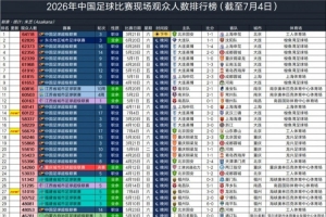 波黑对阵世界杯加拿大低调看直播_波黑对阵世界杯加拿大低调看直播在线观看_免费看直播