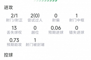 实时世界杯南非/加拿大对阵荷兰/摩洛哥进球集锦_实时世界杯南非/加拿大对阵荷兰/摩洛哥进球集锦在线观看_免费看直播