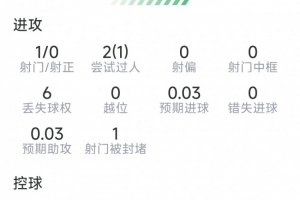 免费中超深圳新鹏城大战成都蓉城比赛回放_免费中超深圳新鹏城大战成都蓉城比赛回放在线观看_免费看直播