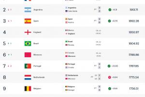 重磅U17女世界杯美国U17女篮vs澳大利亚U17女篮低调看直播_重磅U17女世界杯美国U17女篮vs澳大利亚U17女篮低调看直播在线观看_免费看直播