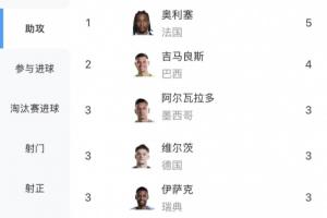 金州女武神VSWNBA亚特兰大梦想全场录像_金州女武神VSWNBA亚特兰大梦想全场录像在线观看_免费看直播