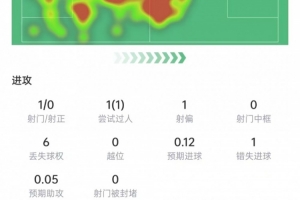 实时美国/波黑VS比利时/塞内加尔jrs直播_实时美国/波黑VS比利时/塞内加尔jrs直播在线观看_免费看直播