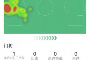 极速西班牙/奥地利大战世界杯葡萄牙/克罗地亚在线观看_极速西班牙/奥地利大战世界杯葡萄牙/克罗地亚在线观看在线观看_免费看直播