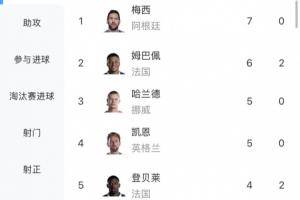 今日NBA篮网对尼克斯直播入口_今日NBA篮网对尼克斯直播入口在线观看_免费看直播