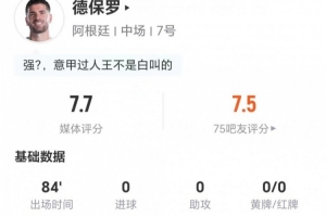 德保罗本场0射0过人+1关键传球 5长传5成功+4对抗1成功 获评7.7分-d1