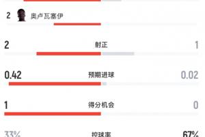 火爆西班牙U17女篮对决德国女篮U17在线观看_火爆西班牙U17女篮对决德国女篮U17在线观看在线观看_免费看直播