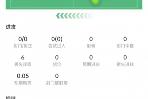 免费科克本市对决金斯利西部直播入口_免费科克本市对决金斯利西部直播入口在线观看_免费看直播