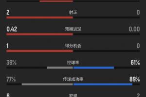 今日世界杯阿根廷/佛得角大战澳大利亚/埃及直播_今日世界杯阿根廷/佛得角大战澳大利亚/埃及直播在线观看_免费看直播