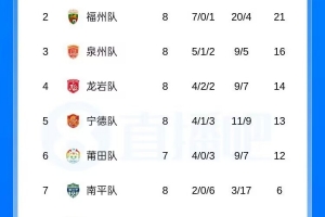 重磅芝加哥天空对决WNBA波特兰火焰jrs直播_重磅芝加哥天空对决WNBA波特兰火焰jrs直播在线观看_免费看直播