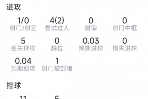 今日世界杯法国vs塞内加尔低调看直播_今日世界杯法国vs塞内加尔低调看直播在线观看_免费看直播