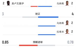 实时雄鹿对阵勇士低调看直播_实时雄鹿对阵勇士低调看直播在线观看_免费看直播