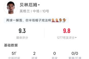 极速世界杯比利时对阵A3/I3/J3比赛回放_极速世界杯比利时对阵A3/I3/J3比赛回放在线观看_免费看直播
