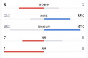 今日喀麦隆U17男篮vs中国U17男篮全场录像_今日喀麦隆U17男篮vs中国U17男篮全场录像在线观看_免费看直播