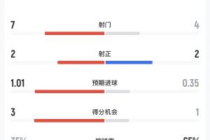 最新凯尔特人大战NBA老鹰jrs直播_最新凯尔特人大战NBA老鹰jrs直播在线观看_免费看直播