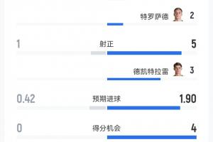 极速山西崇德荣海对中乙山东泰山B队直播_极速山西崇德荣海对中乙山东泰山B队直播在线观看_免费看直播