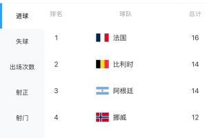 极速WNBA洛杉矶火花vs亚特兰大梦想赛事前瞻_极速WNBA洛杉矶火花vs亚特兰大梦想赛事前瞻在线观看_免费看直播
