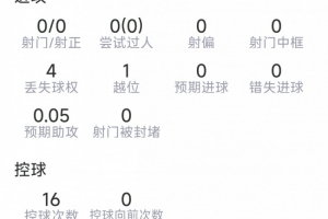 免费南山博鑫创科对决白坭兴龙比赛回放_免费南山博鑫创科对决白坭兴龙比赛回放在线观看_免费看直播