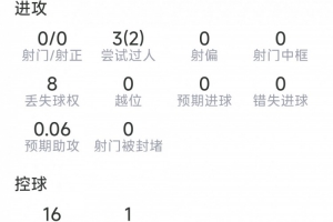 最新瑞典大战法国比分预测_最新瑞典大战法国比分预测在线观看_免费看直播
