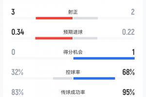 重磅云东海街道对决茂名市点都得在线观看_重磅云东海街道对决茂名市点都得在线观看在线观看_免费看直播