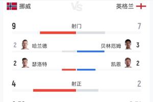 实时纽约自由人大战WNBA华盛顿神秘人赛事前瞻_实时纽约自由人大战WNBA华盛顿神秘人赛事前瞻在线观看_免费看直播