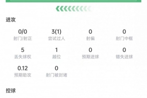 今日J2大战世界杯H1全场录像_今日J2大战世界杯H1全场录像在线观看_免费看直播