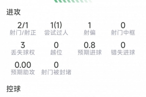免费威利普vs莫道克大学首发阵容_免费威利普vs莫道克大学首发阵容在线观看_免费看直播